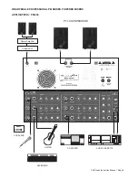 Предварительный просмотр 10 страницы Wharfedale Pro PM 500 System Manual