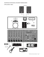 Preview for 8 page of Wharfedale Pro PM700 Operating Manual