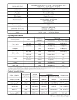 Preview for 11 page of Wharfedale Pro PM700 Operating Manual