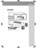 Preview for 7 page of Wharfedale Pro Pro XO-204 Operating Manual And User Manual