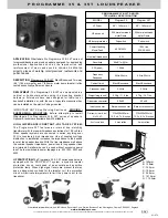 Preview for 2 page of Wharfedale Pro PROGRAMME 35 User Manual