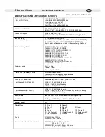 Предварительный просмотр 13 страницы Wharfedale Pro R-1604FX Owner'S Manual