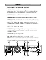 Preview for 8 page of Wharfedale Pro S-1000 Owner'S Manual