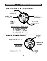 Preview for 12 page of Wharfedale Pro S-1000 Owner'S Manual