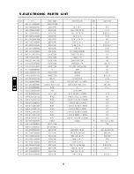 Preview for 8 page of Wharfedale Pro S-1500 Service Manual