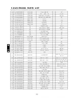 Preview for 11 page of Wharfedale Pro S-1500 Service Manual