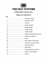 Preview for 2 page of Wharfedale Pro SH1294 Owner'S Manual