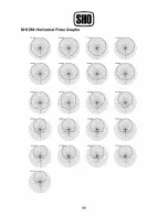 Preview for 13 page of Wharfedale Pro SH1294 Owner'S Manual