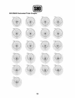 Preview for 17 page of Wharfedale Pro SH1294 Owner'S Manual