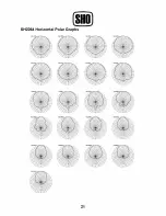 Preview for 23 page of Wharfedale Pro SH1294 Owner'S Manual