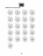 Preview for 25 page of Wharfedale Pro SH1294 Owner'S Manual