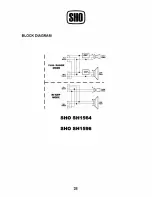 Preview for 30 page of Wharfedale Pro SH1294 Owner'S Manual