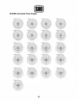 Preview for 33 page of Wharfedale Pro SH1294 Owner'S Manual