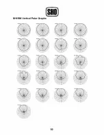 Preview for 34 page of Wharfedale Pro SH1294 Owner'S Manual