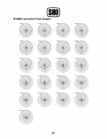 Preview for 39 page of Wharfedale Pro SH1294 Owner'S Manual