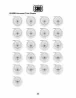 Preview for 41 page of Wharfedale Pro SH1294 Owner'S Manual