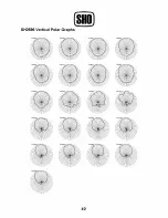 Preview for 42 page of Wharfedale Pro SH1294 Owner'S Manual