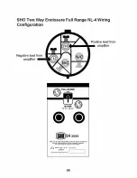 Preview for 48 page of Wharfedale Pro SH1294 Owner'S Manual