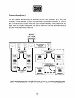 Preview for 53 page of Wharfedale Pro SH1294 Owner'S Manual