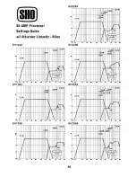 Preview for 58 page of Wharfedale Pro SH1294 Owner'S Manual