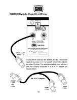 Preview for 16 page of Wharfedale Pro SH1500 Owner'S Manual