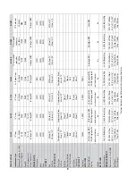 Preview for 8 page of Wharfedale Pro SI-10X Manual