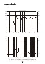 Preview for 9 page of Wharfedale Pro SIGMA-X Series User Manual