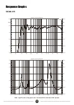 Preview for 12 page of Wharfedale Pro SIGMA-X Series User Manual