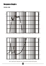 Preview for 13 page of Wharfedale Pro SIGMA-X Series User Manual