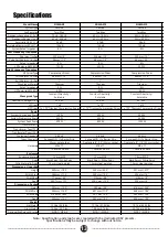 Preview for 14 page of Wharfedale Pro SIGMA-X Series User Manual