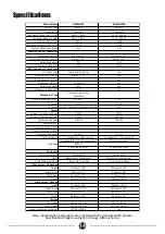 Preview for 15 page of Wharfedale Pro SIGMA-X Series User Manual