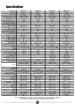 Preview for 16 page of Wharfedale Pro SIGMA-X Series User Manual