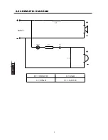 Preview for 3 page of Wharfedale Pro SVP-12PM Service Manual