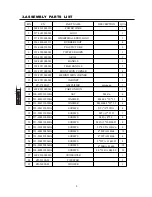 Preview for 4 page of Wharfedale Pro SVP-12PM Service Manual