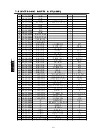 Preview for 10 page of Wharfedale Pro SVP-12PM Service Manual