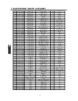 Preview for 12 page of Wharfedale Pro SVP-12PM Service Manual