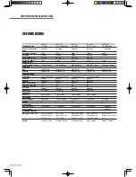 Preview for 8 page of Wharfedale Pro SVP-X Series Operating Manual And User Manual