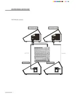 Preview for 8 page of Wharfedale Pro SVP-X12PM Operating Manual And User Manual