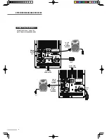 Предварительный просмотр 22 страницы Wharfedale Pro Titan 12 ACTIVE Operating Manual And User Manual