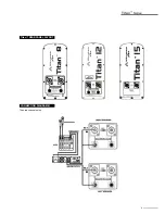 Preview for 9 page of Wharfedale Pro Titan 12 Passive Operating Manual And User Manual