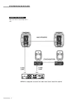 Preview for 10 page of Wharfedale Pro Titan 12 Passive Operating Manual And User Manual