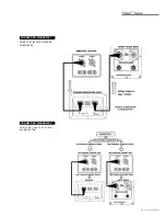 Preview for 11 page of Wharfedale Pro Titan 12 Passive Operating Manual And User Manual