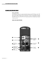 Preview for 12 page of Wharfedale Pro Titan 12 Passive Operating Manual And User Manual