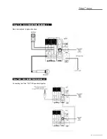 Preview for 15 page of Wharfedale Pro Titan 12 Passive Operating Manual And User Manual