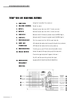 Preview for 16 page of Wharfedale Pro Titan 12 Passive Operating Manual And User Manual