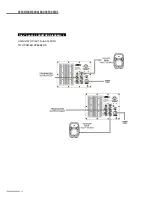 Preview for 18 page of Wharfedale Pro Titan 12 Passive Operating Manual And User Manual