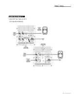 Preview for 21 page of Wharfedale Pro Titan 12 Passive Operating Manual And User Manual