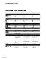 Preview for 22 page of Wharfedale Pro Titan 12 Passive Operating Manual And User Manual