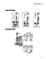 Предварительный просмотр 9 страницы Wharfedale Pro Titan 15 Passive Operating Manual And User Manual