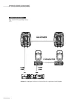 Предварительный просмотр 10 страницы Wharfedale Pro Titan 15 Passive Operating Manual And User Manual